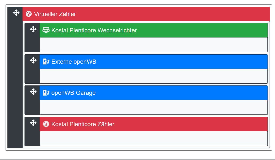 Anordnung o HV.JPG