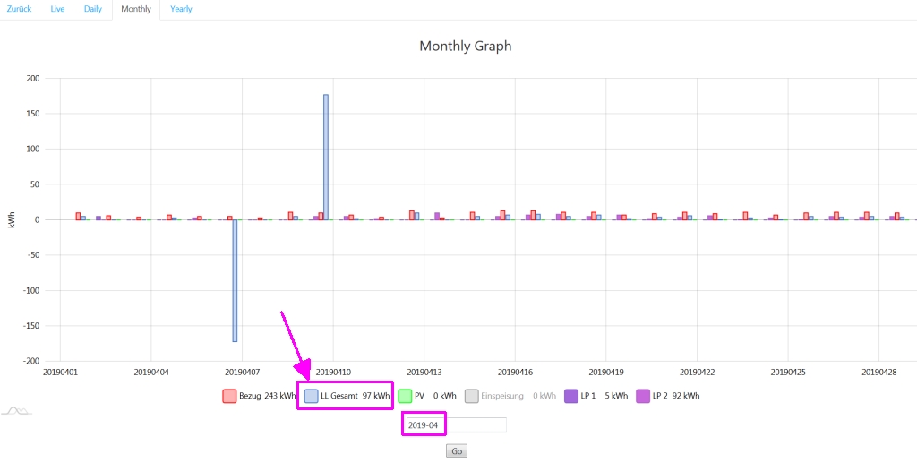 v1.432_nightly_LL_kWh_monthly.jpg