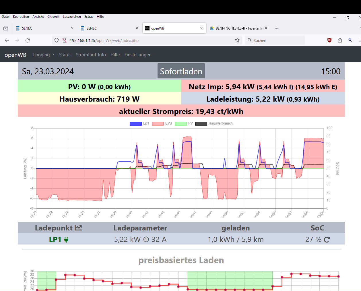 OpenWB_Status.png