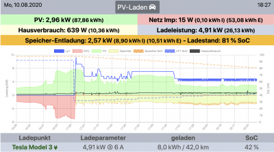 Bildschirmfoto 2020-08-10 um 18.27.38.png