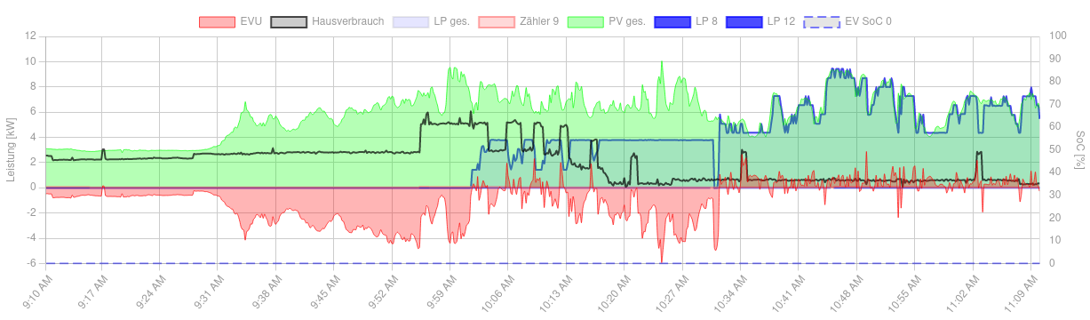 openWB.png