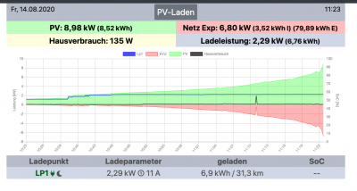 Bildschirmfoto 2020-08-14 um 11.23.19.png