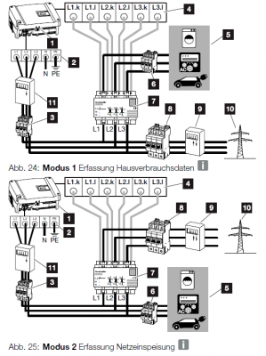 Modus Piko BA Sensor.PNG