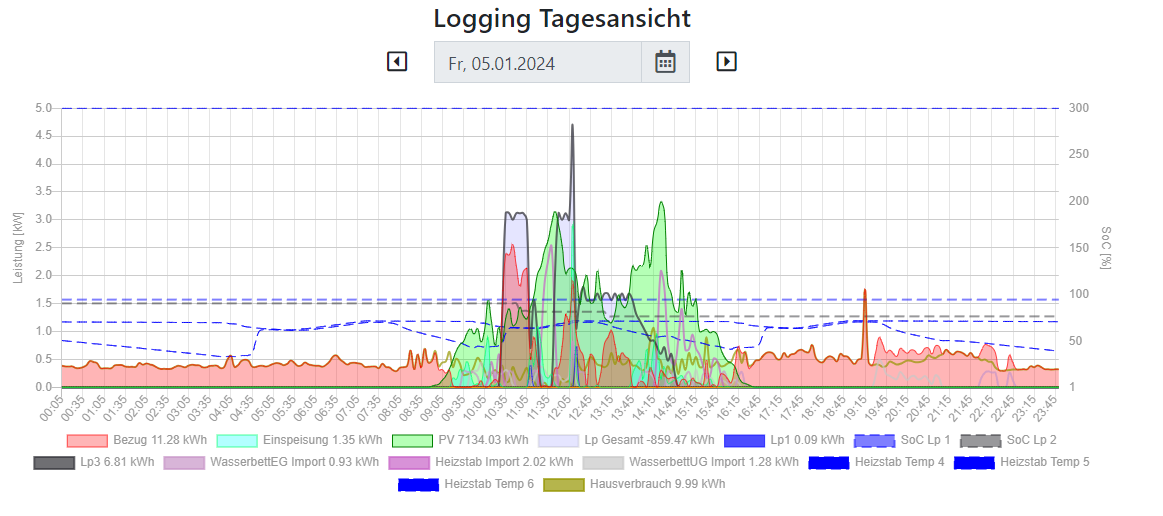 Screenshot 2024-04-04 172921.png