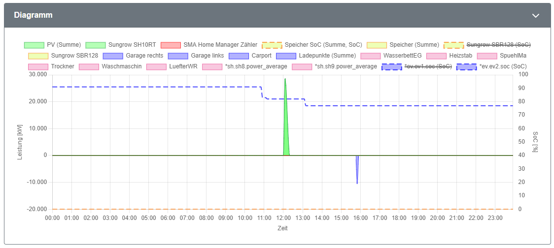 Screenshot 2024-04-04 173103.png