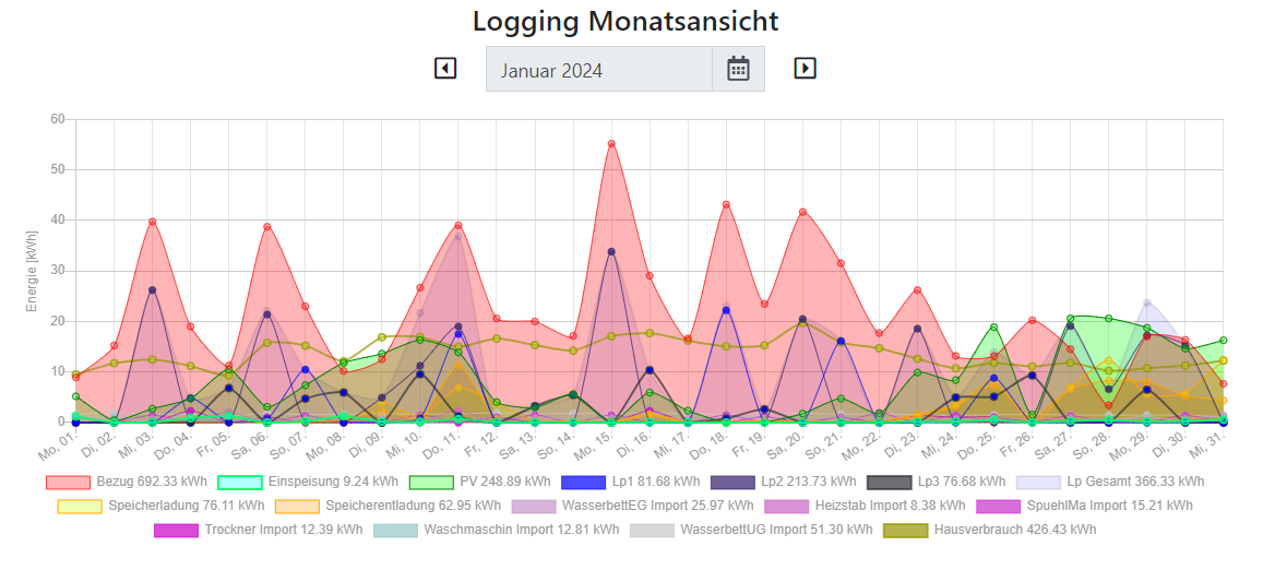 Screenshot 2024-04-04 173323.png