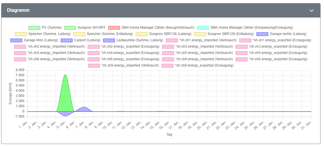 Screenshot 2024-04-04 173259.png