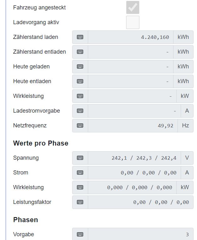 2024-04-09 09_03_08-openWB _ Status.jpg