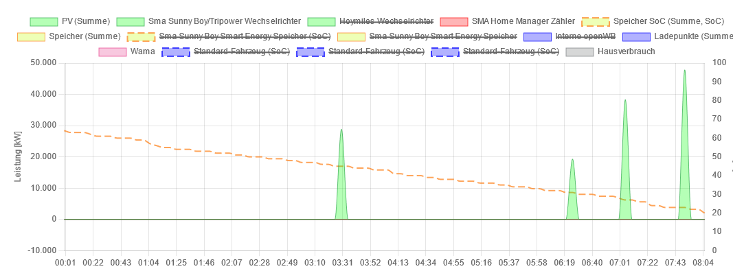 Screenshot 2024-04-11 081001.png