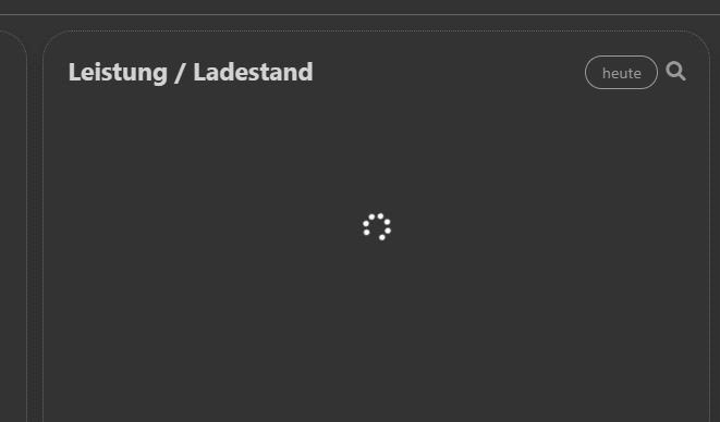 OpenWB Reload LeistungsChart.jpg