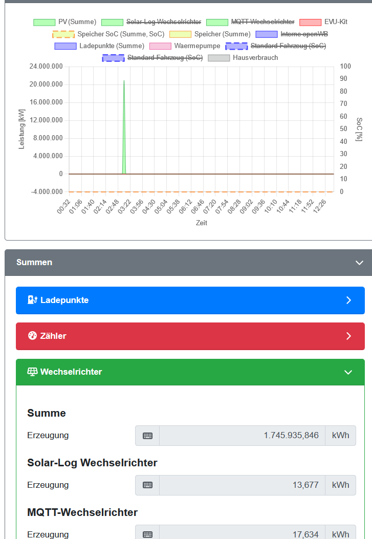 Screenshot 2024-04-13 125647.png