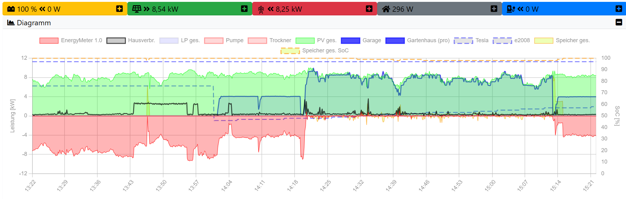 Screenshot 2024-04-14 152226.png
