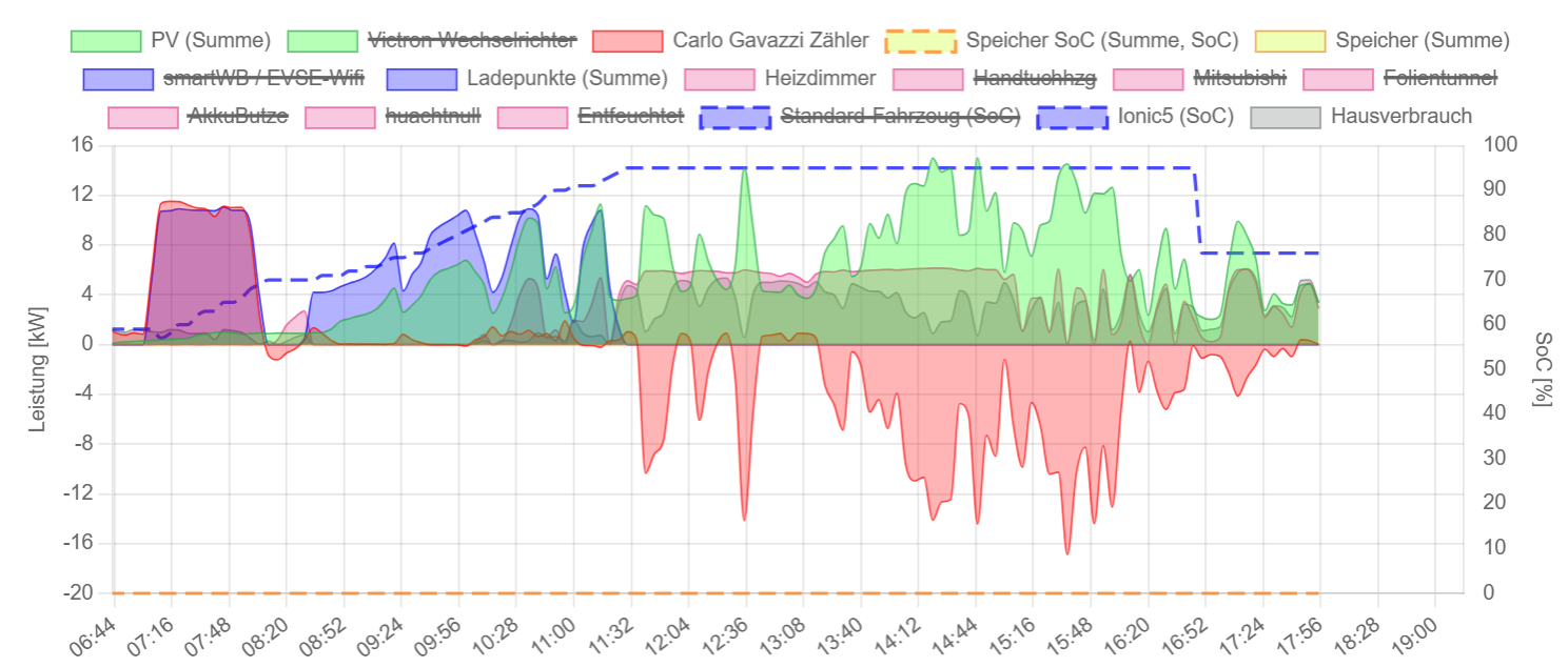 Screenshot 2024-04-18 180143.png