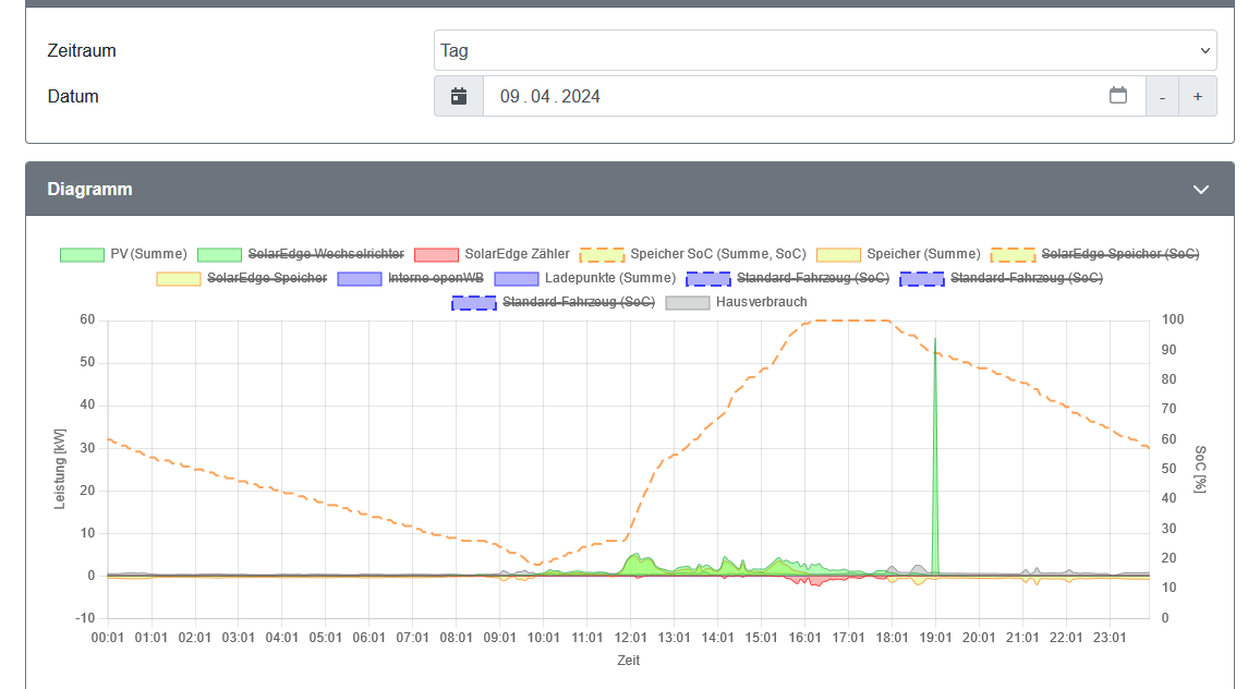 Peaks_2024-04-18 20_27_05-Window.png