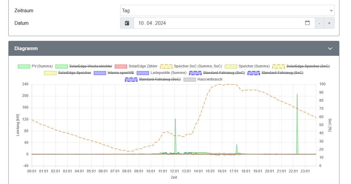 Peaks_2024-04-18 20_26_29-Window.png