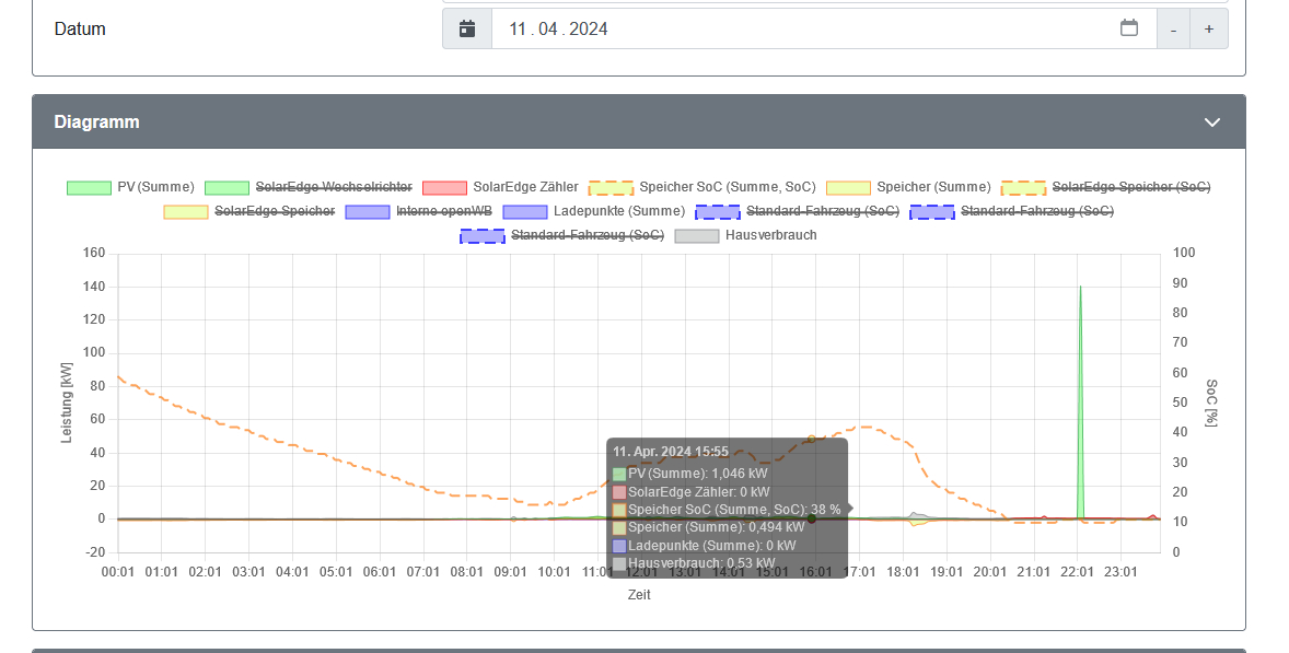 Peaks_2024-04-18 20_26_00-Window.png