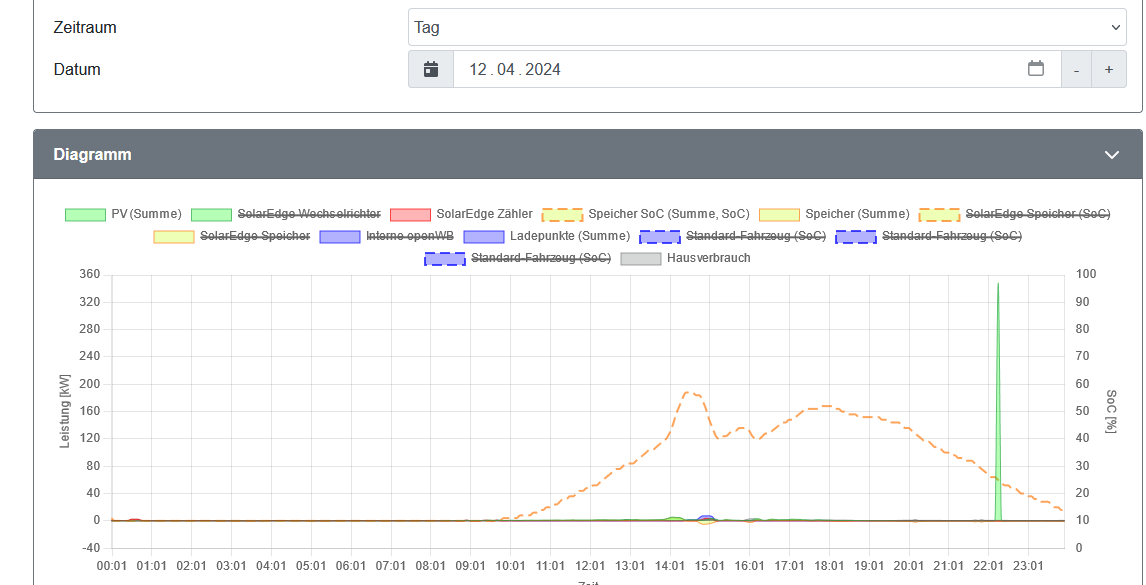Peaks_2024-04-18 20_25_29-Window.png