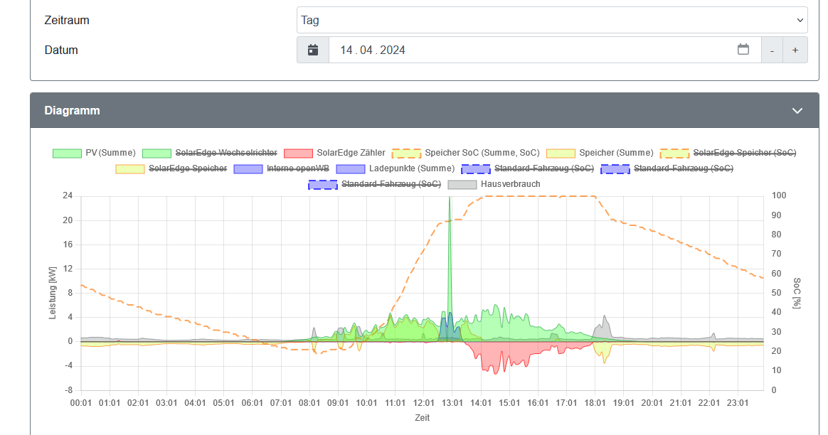 Peaks_2024-04-18 20_24_46-Window.png