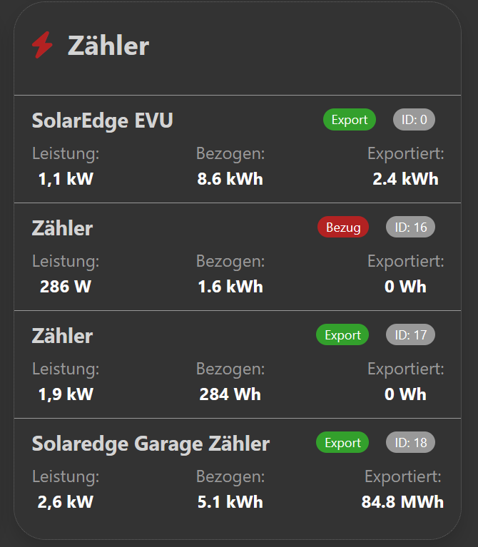 openWB virtueller Zaehler-Hauptseite.png