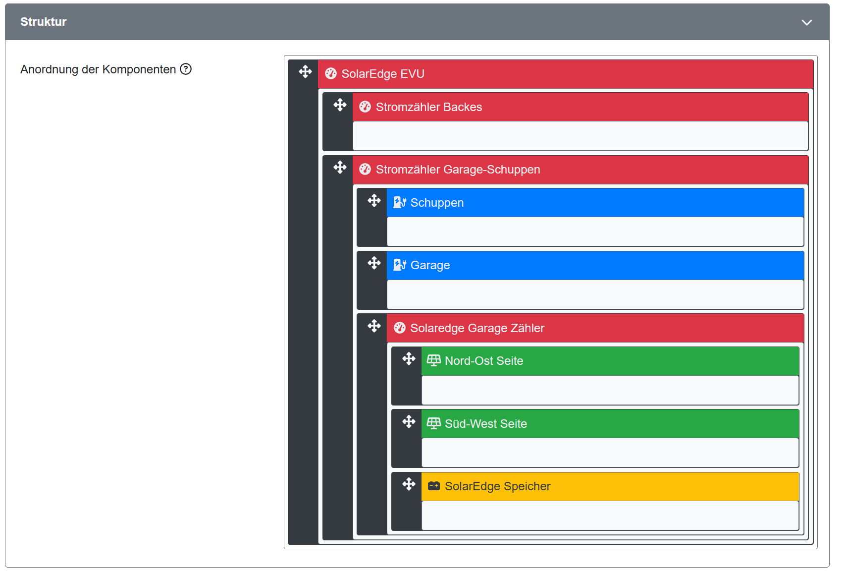 openWB _ Konfiguration - Lastmanagement.png