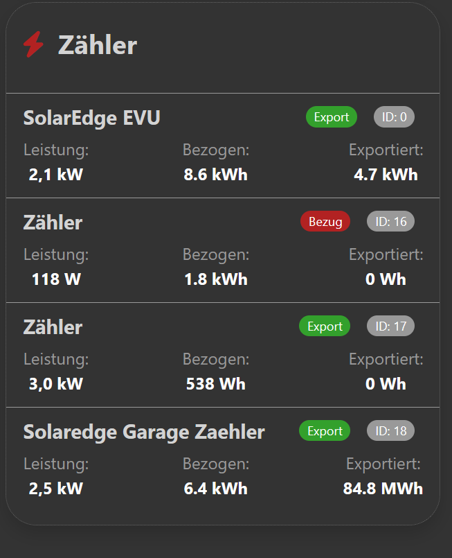 openWB -Zaehler-Component.png