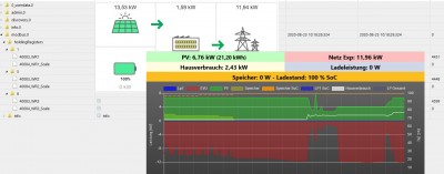 Solaredge_OpenWB_1.jpg