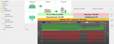 Solaredge_OpenWB_1.jpg