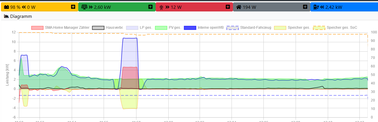 Screenshot 2024-04-27 121239.png