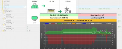 Solaredge_OpenWB_2.jpg