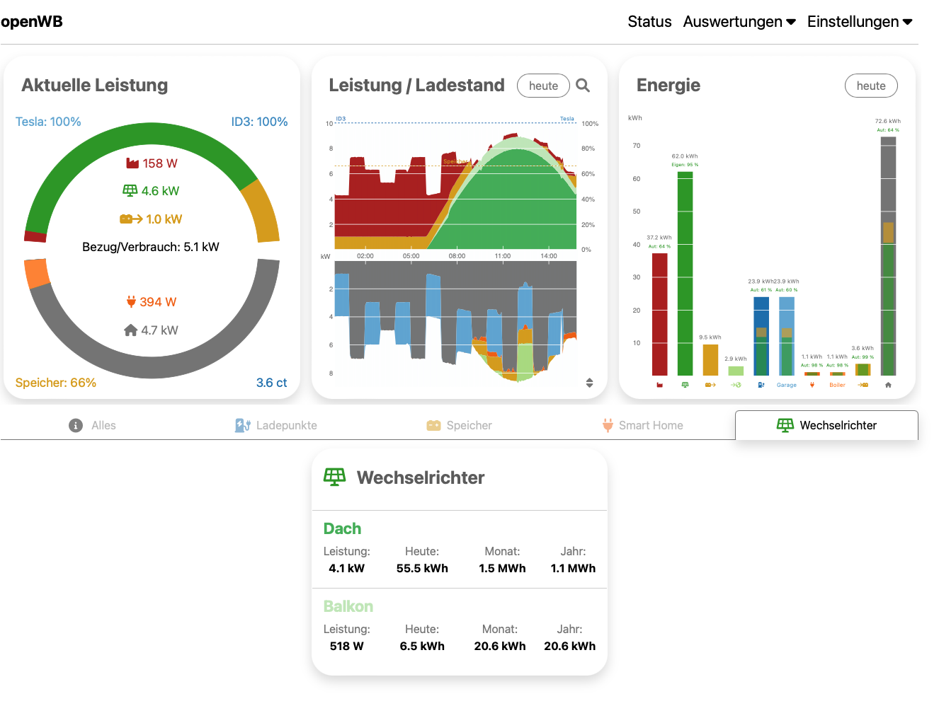 Screenshot 2024-04-29 at 15.54.30.png