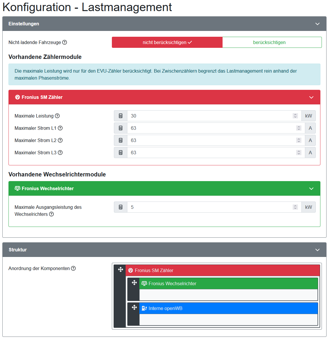 Lastmanagement &amp; Struktur