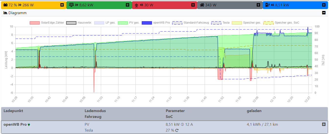 Screenshot 2024-05-08 122836.png