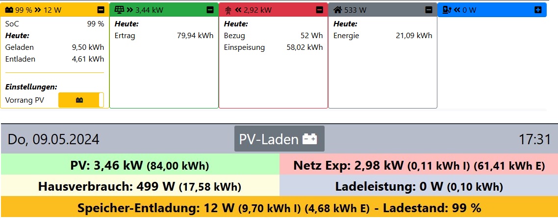 openWB neu vs alt.jpg