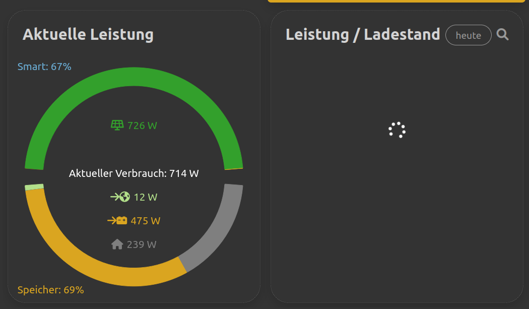 SOC_angezeigt.png
