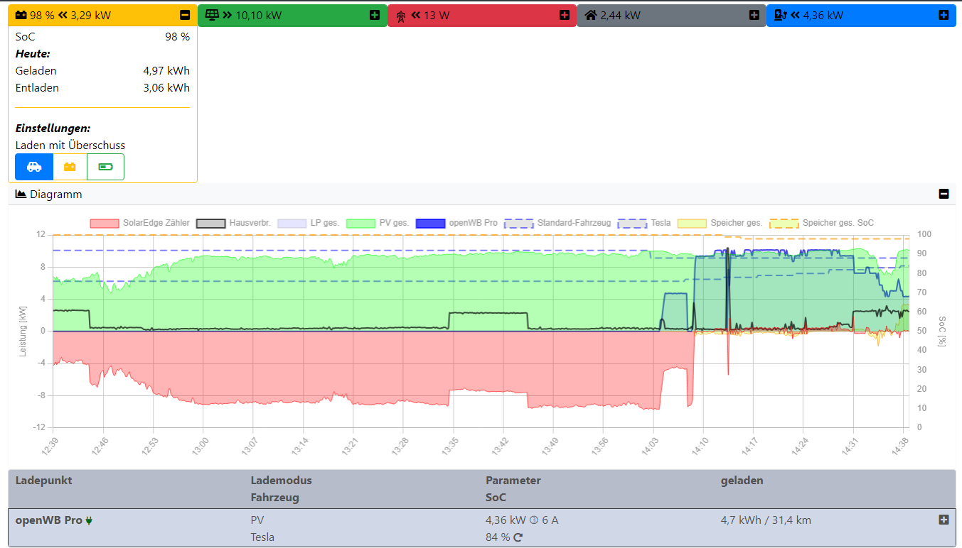 Screenshot 2024-05-10 143901.png