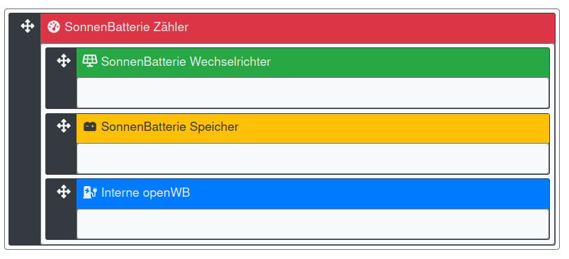 OpenWB_Struktur_.jpg