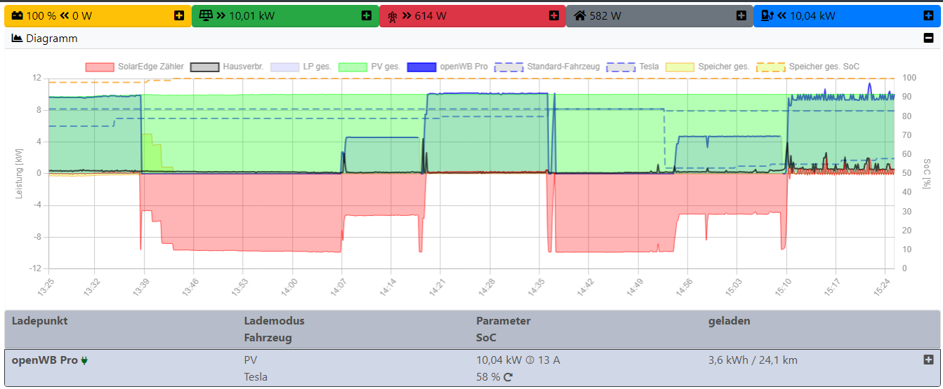 Screenshot 2024-05-14 152536.png