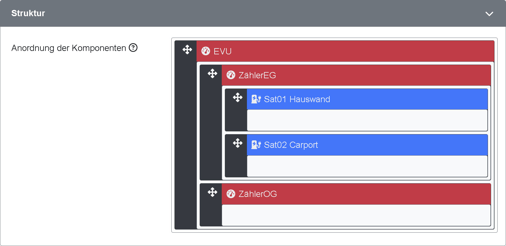 openWB-Struktur.jpg