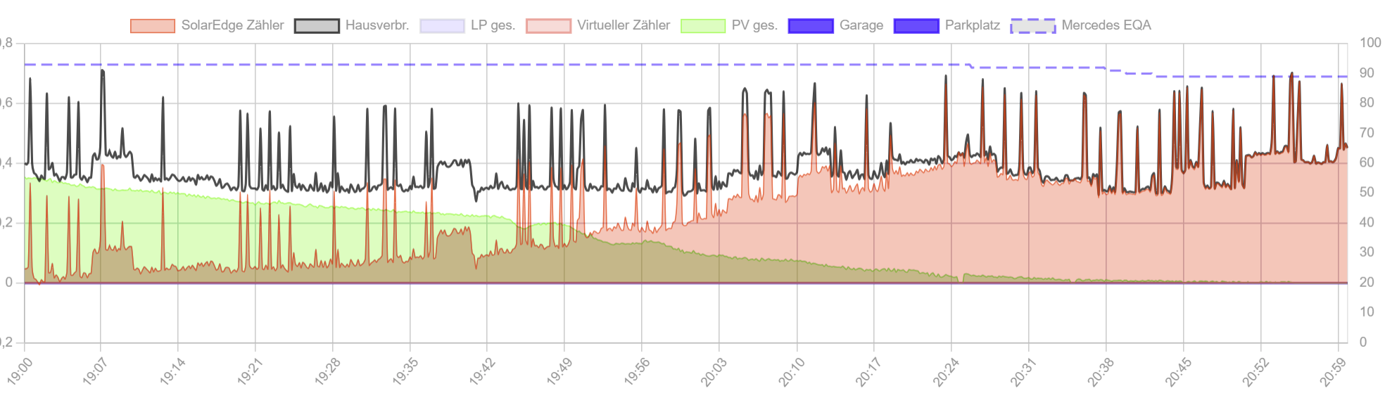 Screenshot 2024-05-07 210001.png