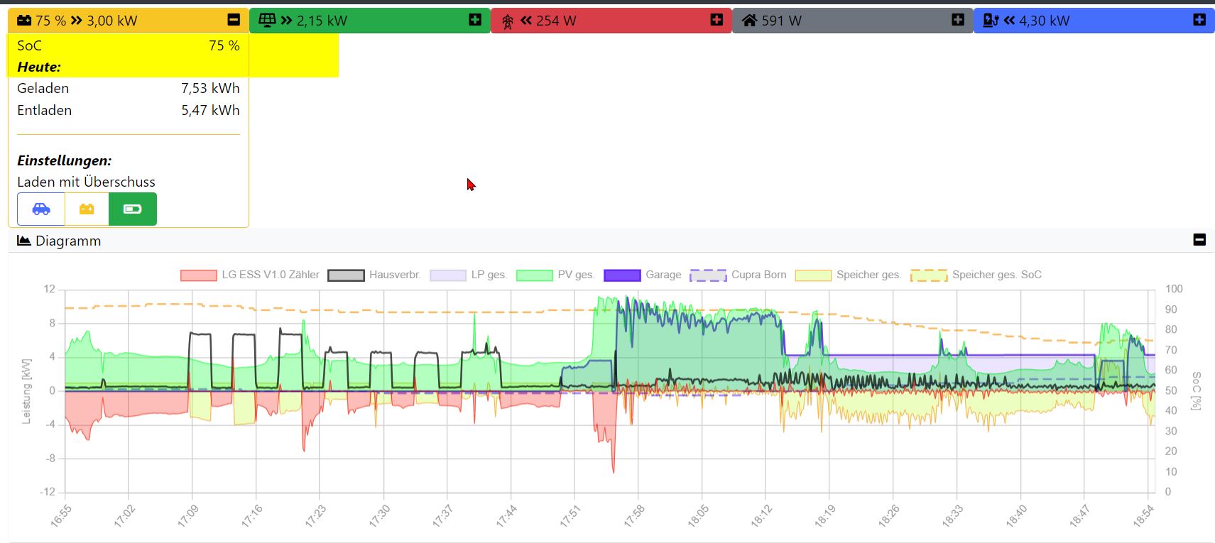 2024-06-05 18_54_58-openWB.jpg