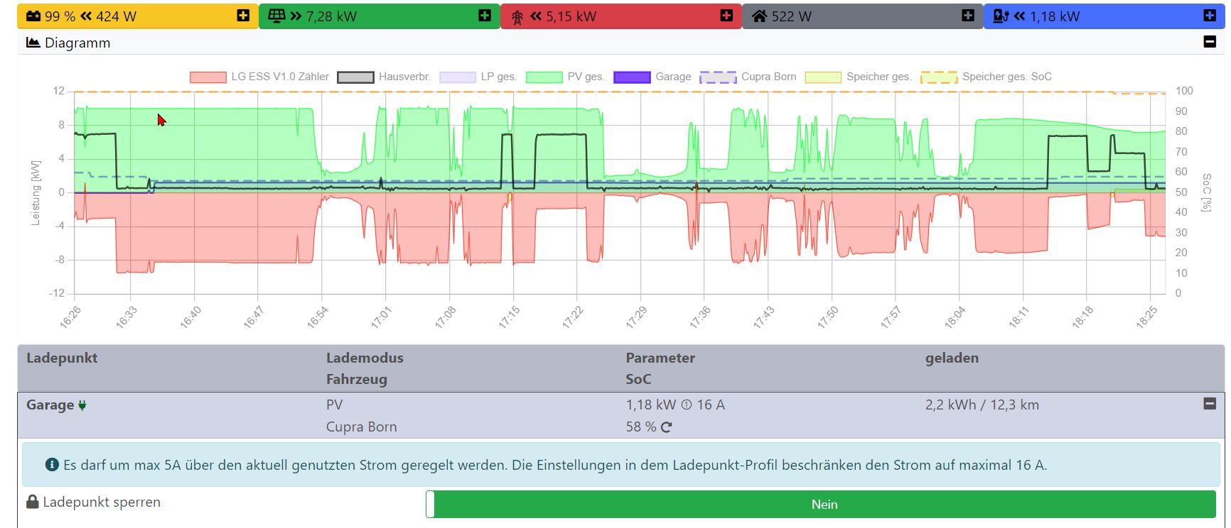 2024-06-07 18_26_49-openWB.jpg