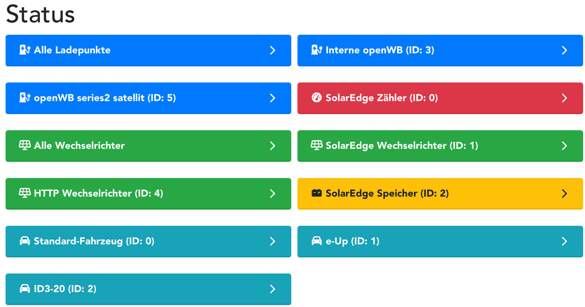 openWB IDs.png