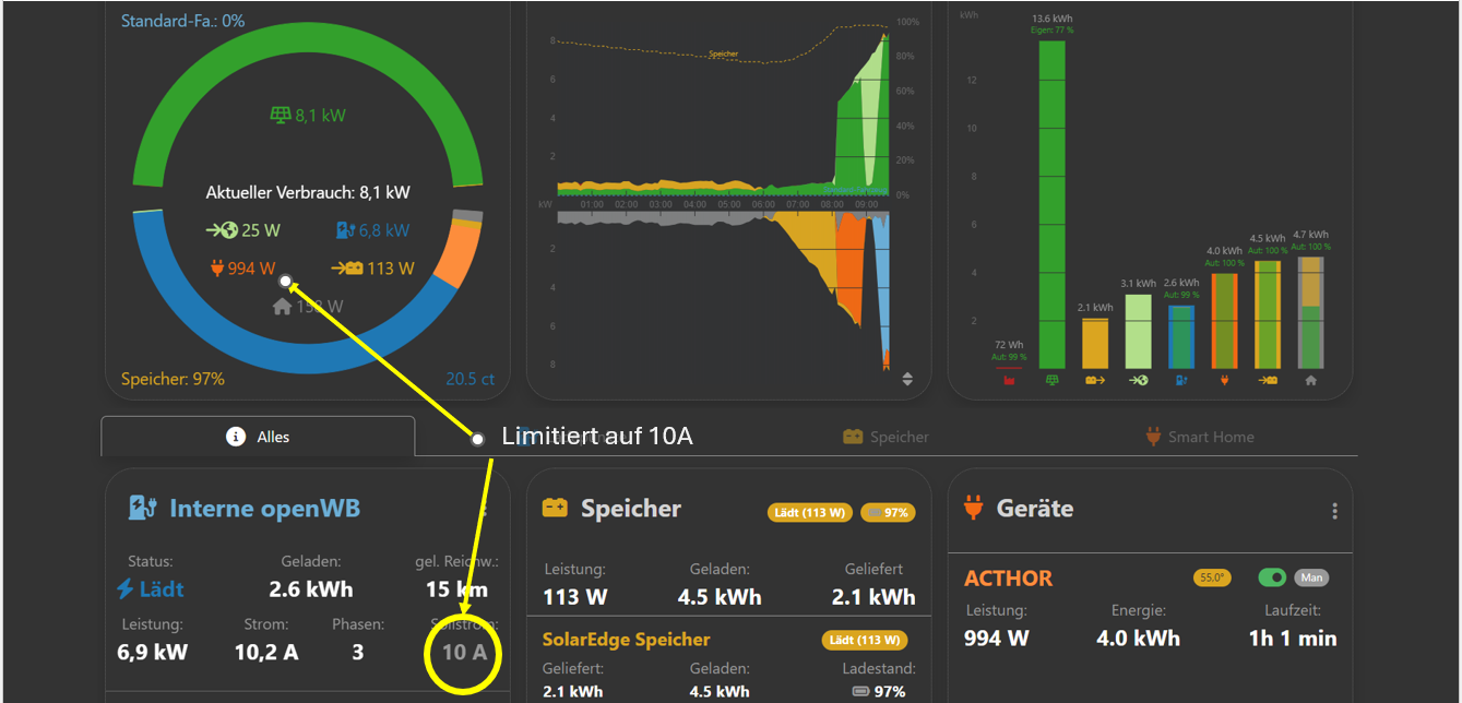 OpenWB.2.0_Solar10.png