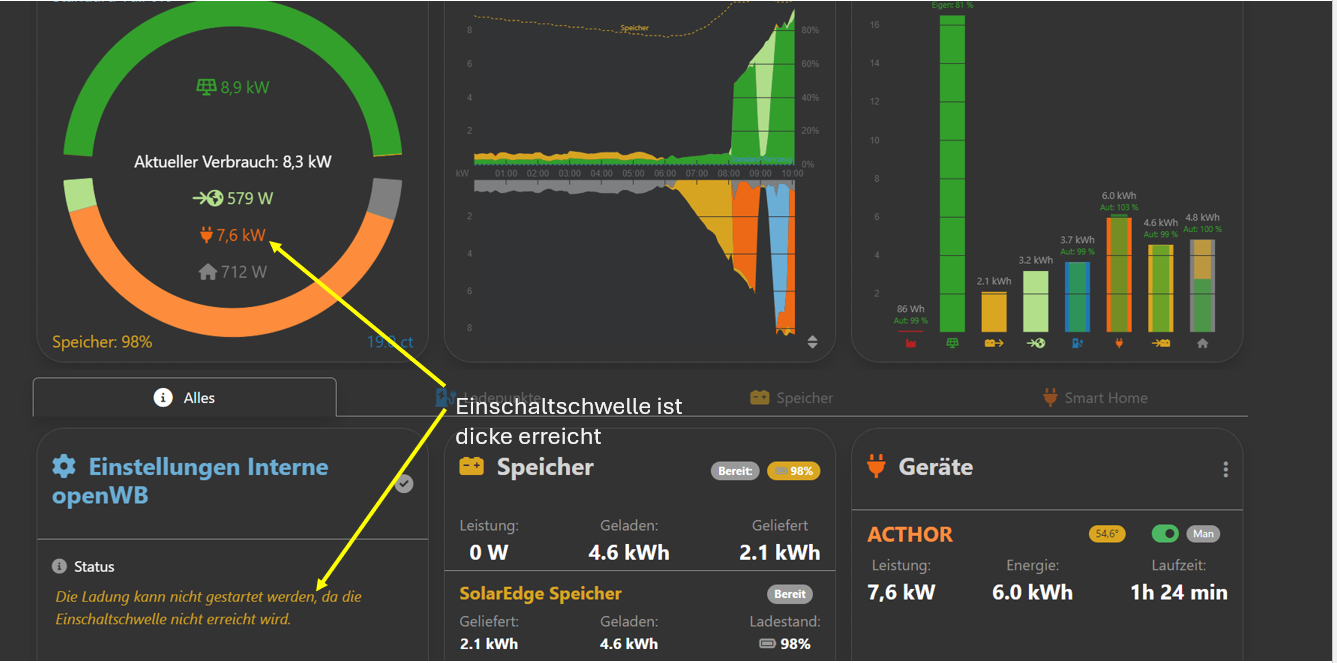 OpenWB.2.0_Solar11.png