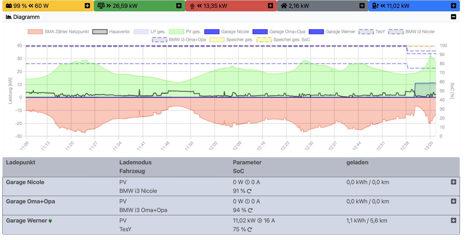 Bildschirmfoto 2024-06-10 um 13.06.43.png