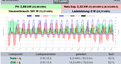 Bildschirmfoto 2020-09-05 um 18.07.01.png