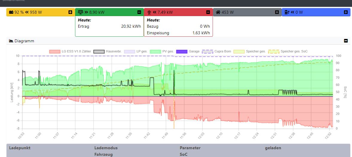 2024-06-18 12_53_27-openWB.jpg
