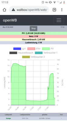 openWB_kostal.png