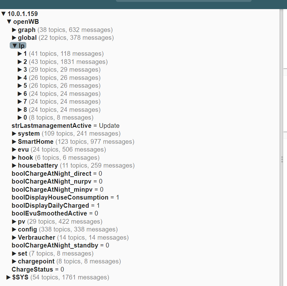 MQTT Explorer verbunden auf den HA unter 10.0.1.159