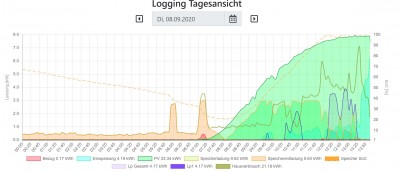 log.JPG